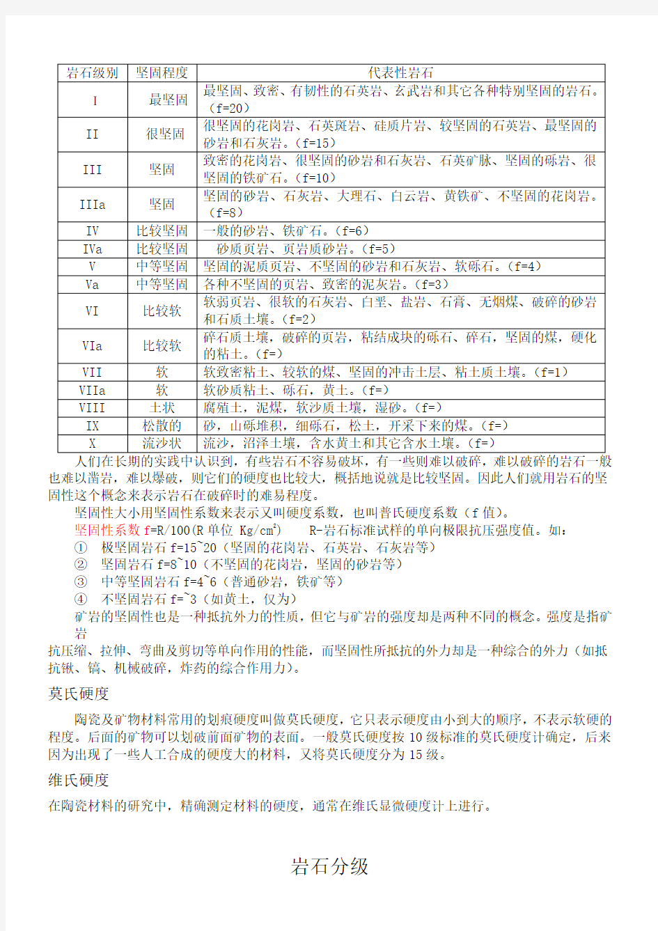 岩石硬度分级