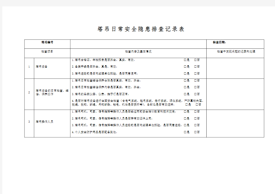 塔吊日常安全隐患排查记录表