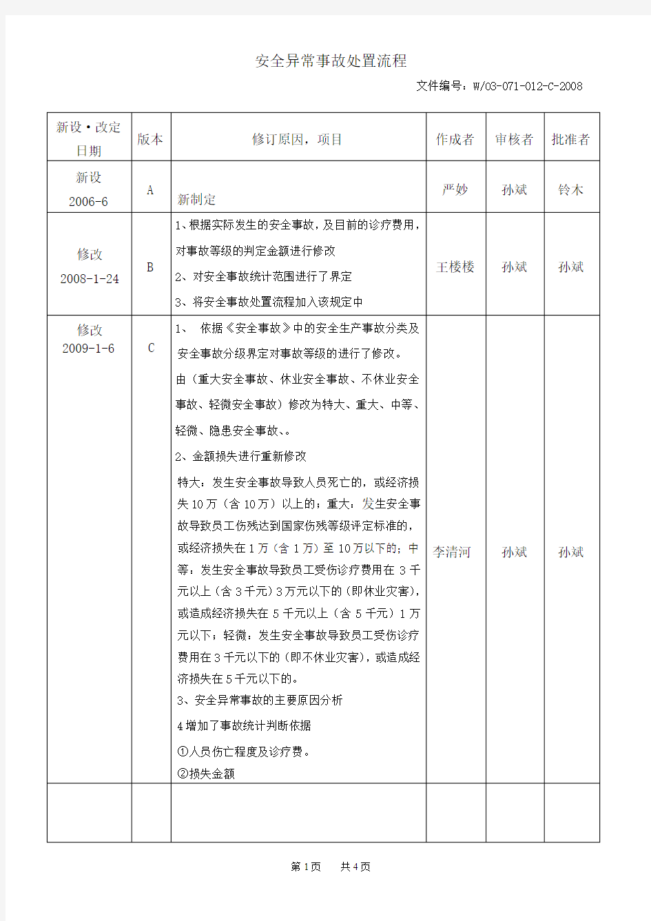 安全异常事故处置流程