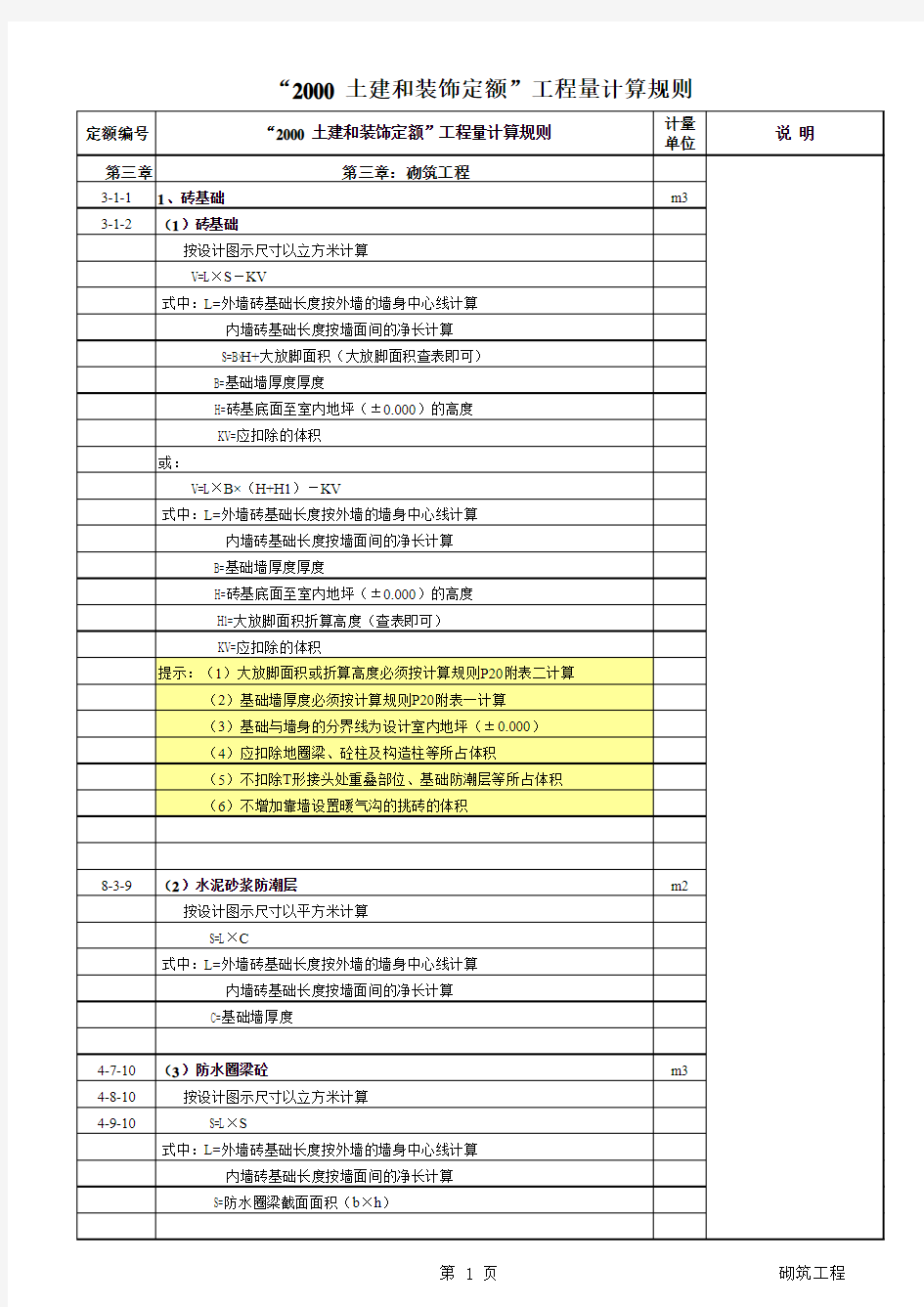 2000定额工程量计算规则
