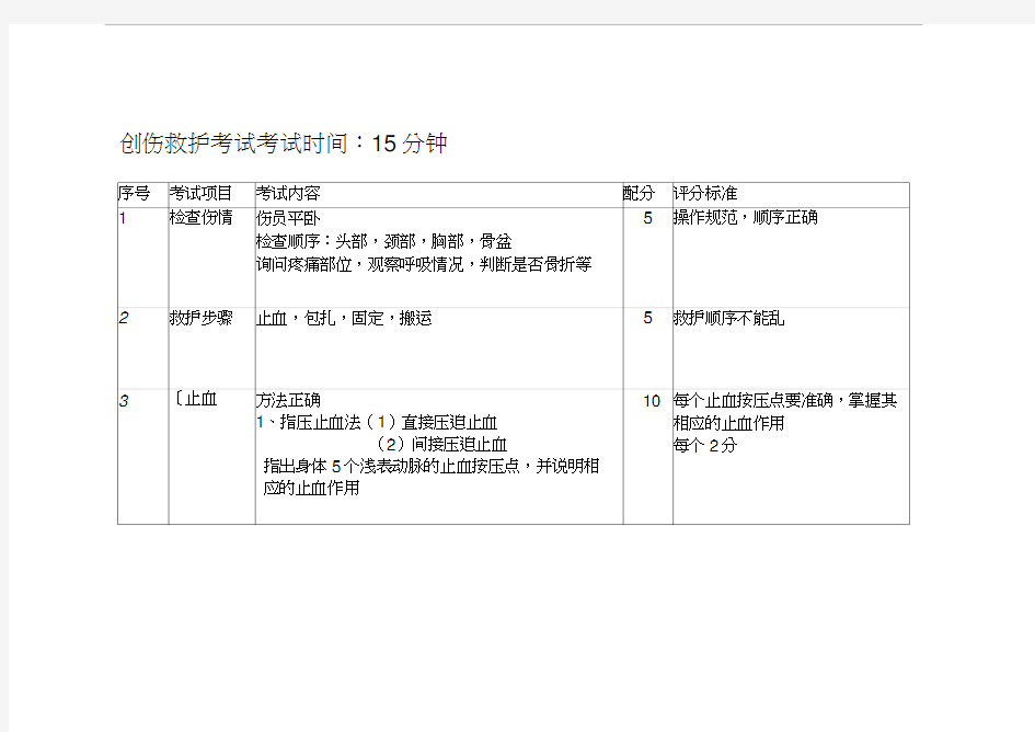 创伤救护操作考核标准