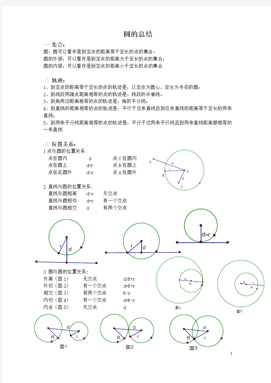 (完整版)初中数学圆知识点总结