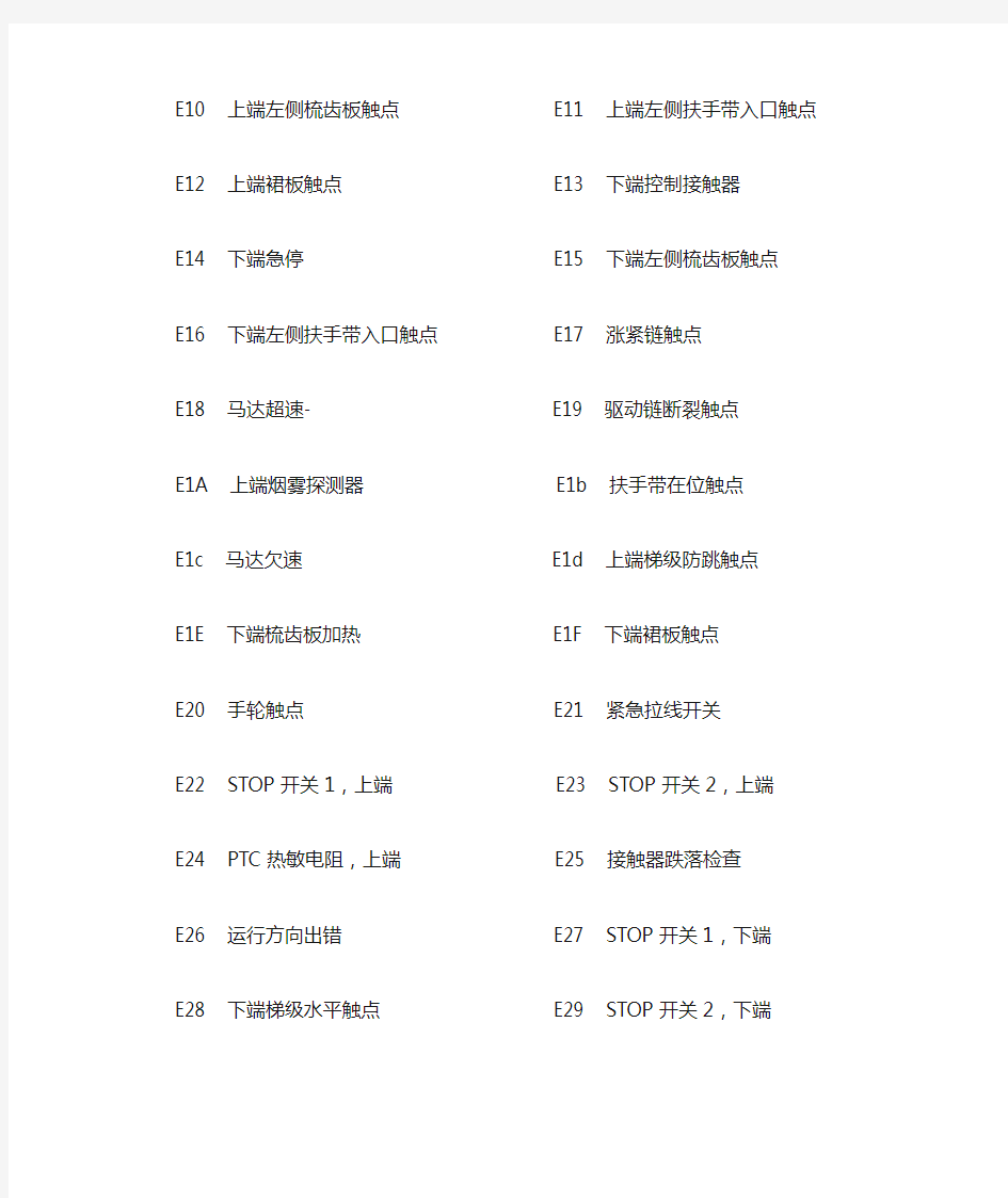 迅达扶梯9300AE故障代码