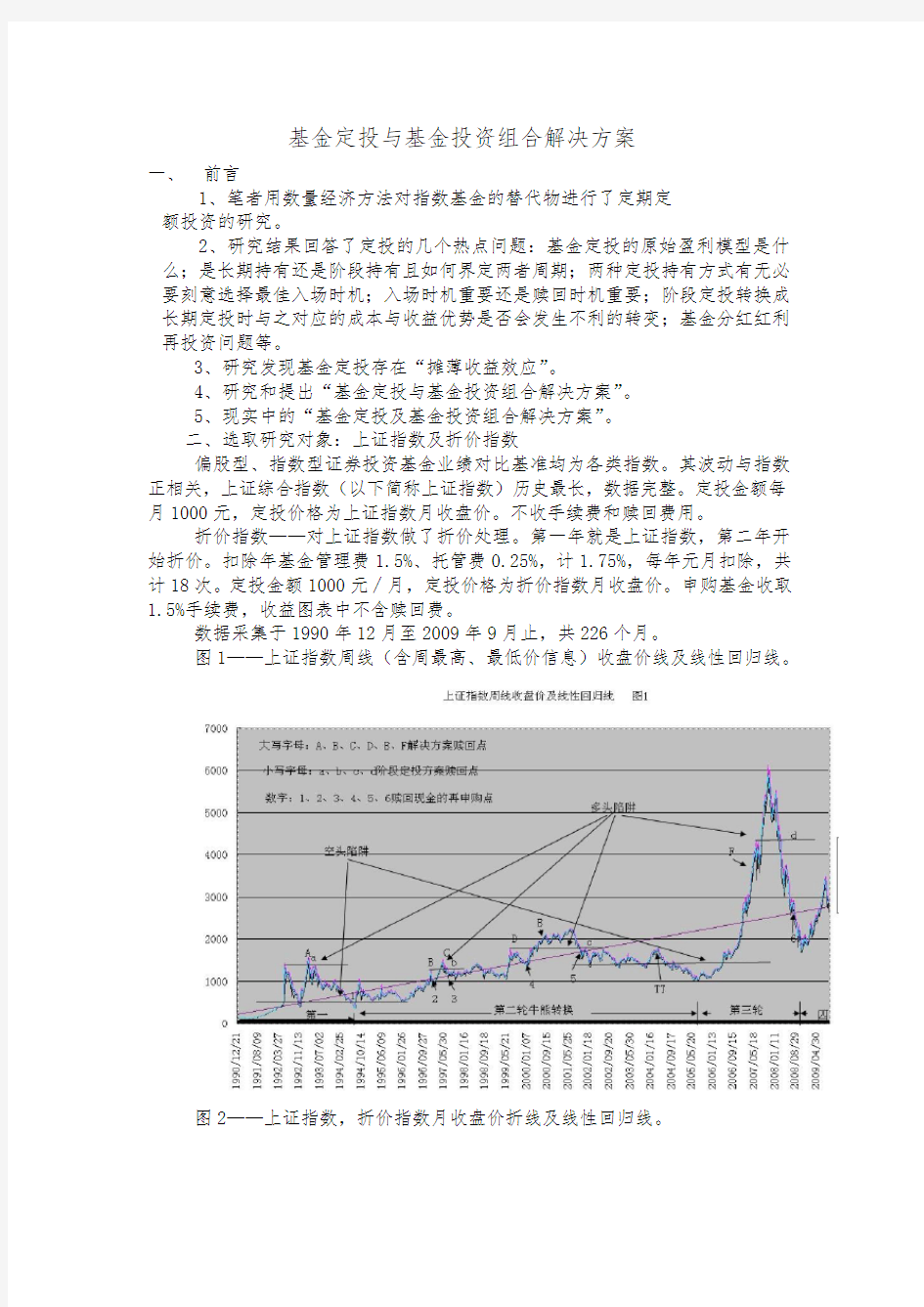 基金定投与基金投资组合解决方案621