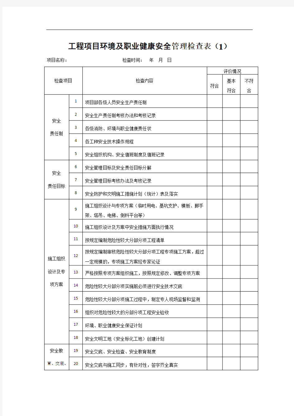 工程项目环境及职业健康安全管理检查表