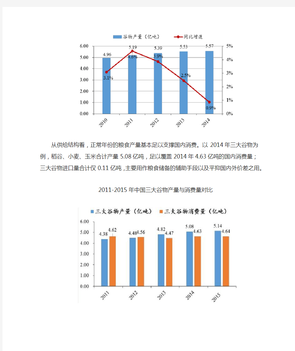 中国粮食行业发展现状及市场前景分析