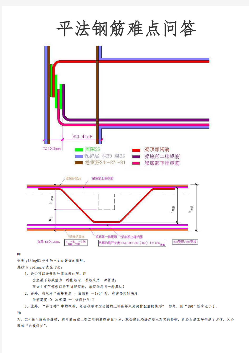 平法钢筋难点问答