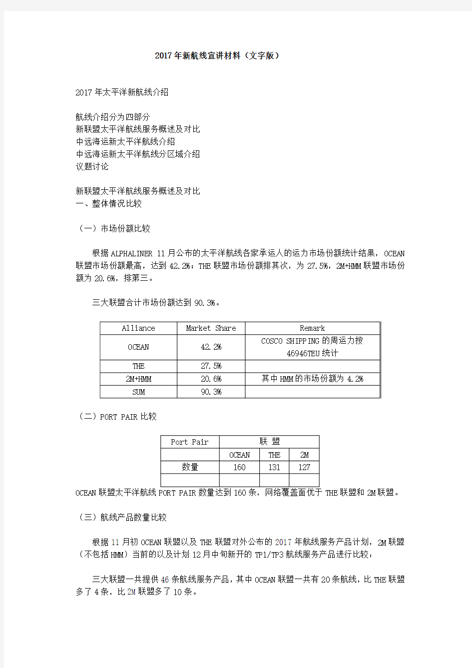 太平洋航线