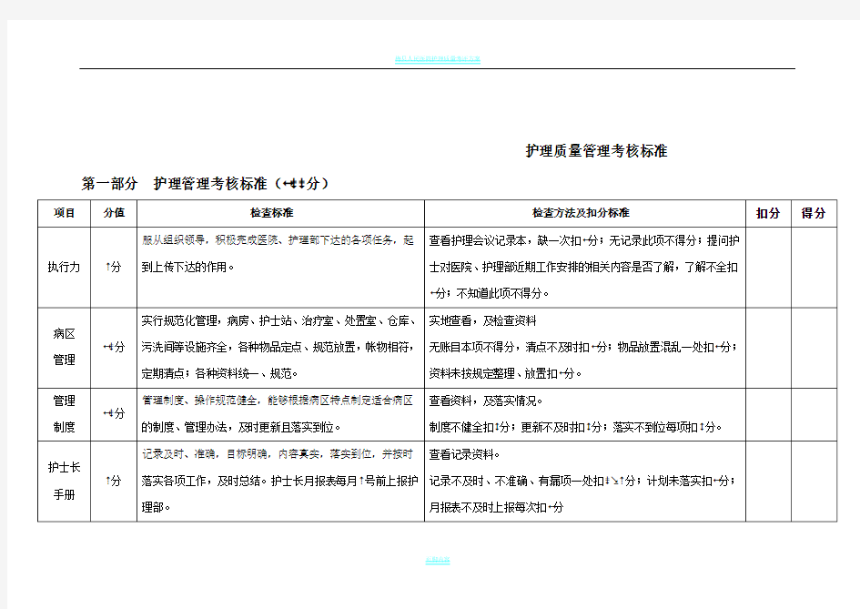 护理质量管理考核标准