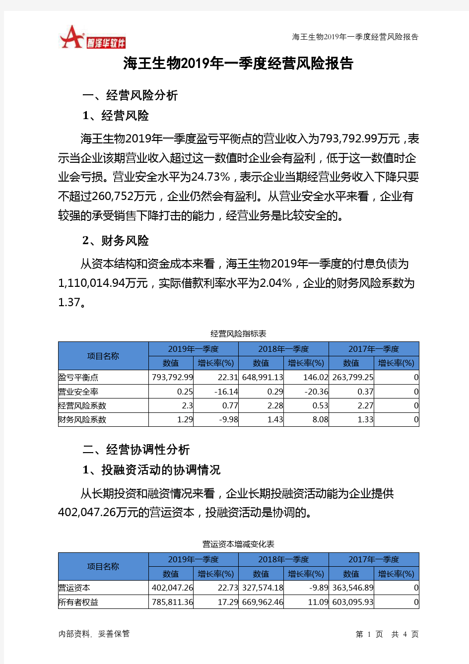 海王生物2019年一季度经营风险报告