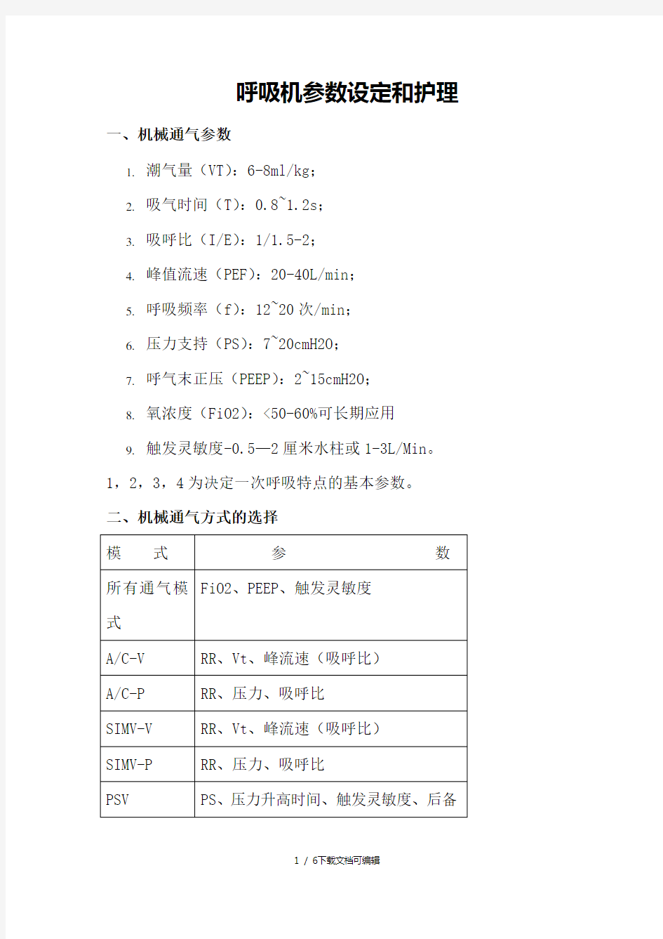 呼吸机常规参数设置和调整