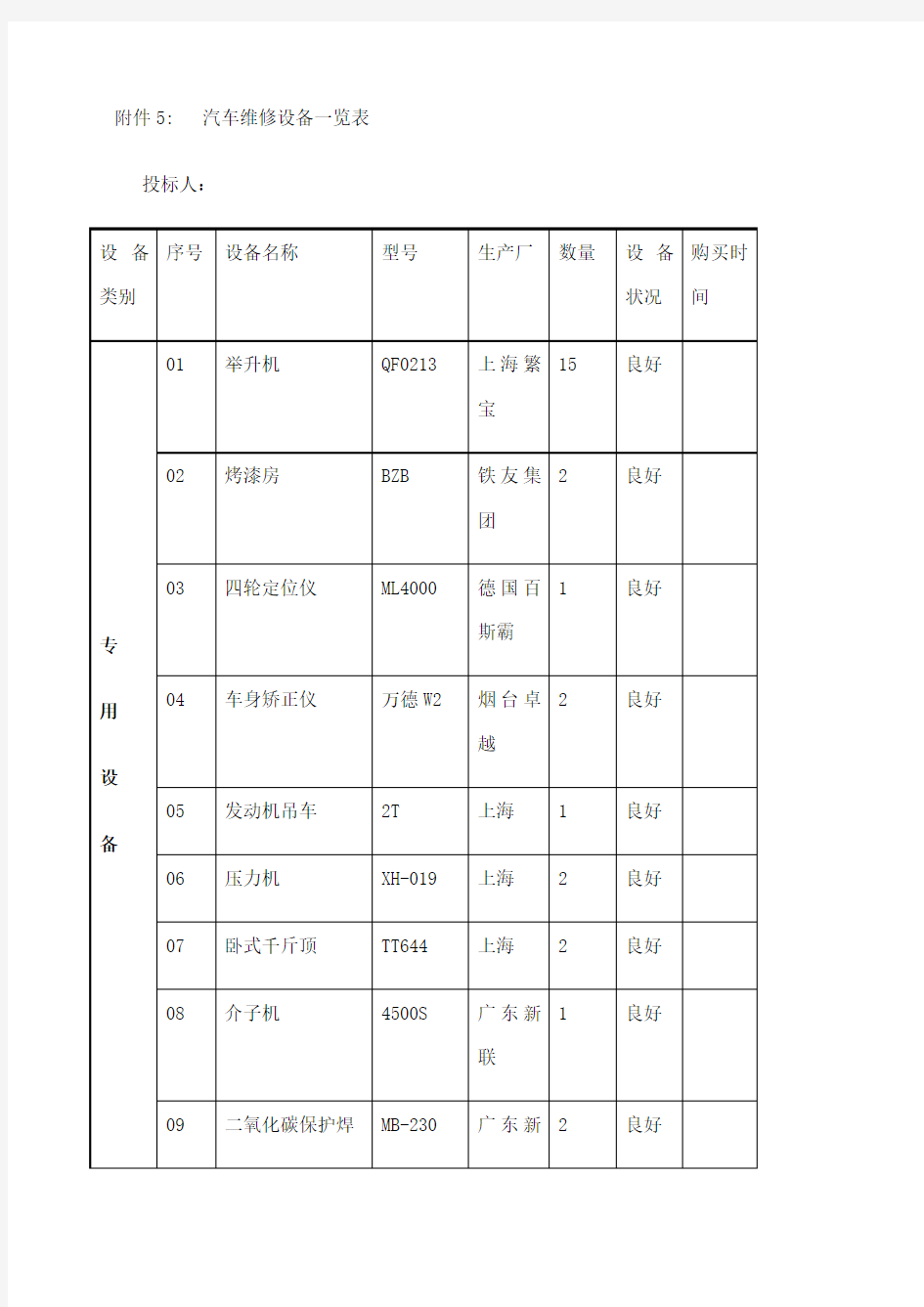 汽车维修设备一览表 (1)