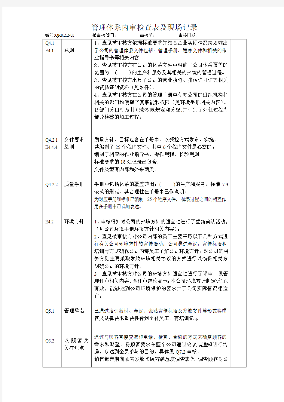 内审检查表及现场记录