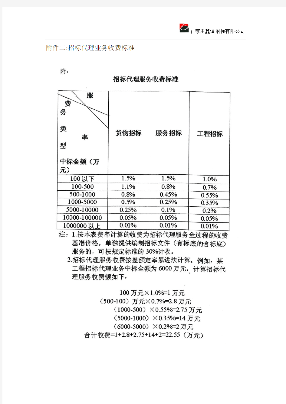 招标代理业务收费标准,预算收费标准