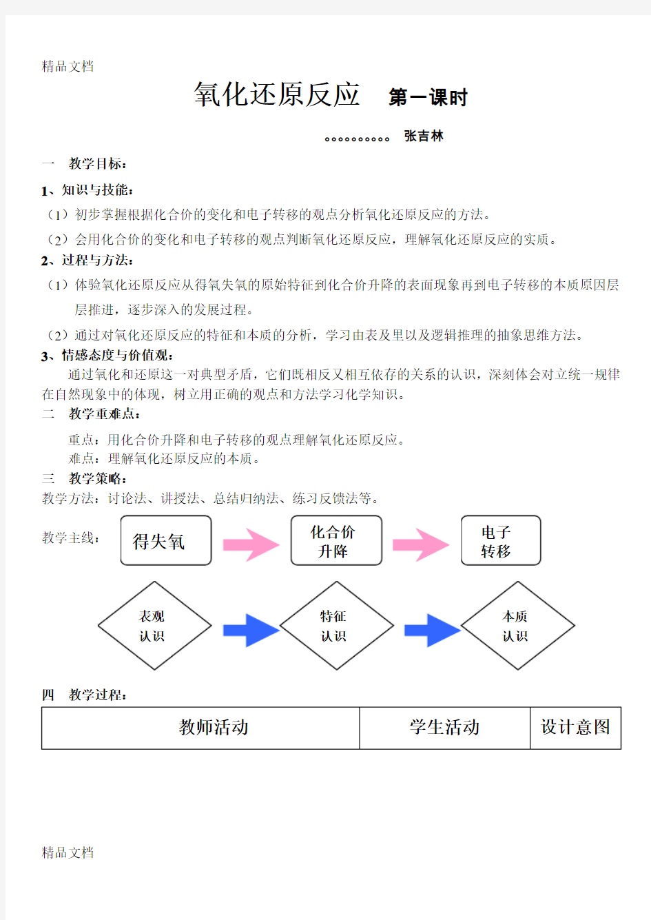 优质课--氧化还原反应教学设计复习课程