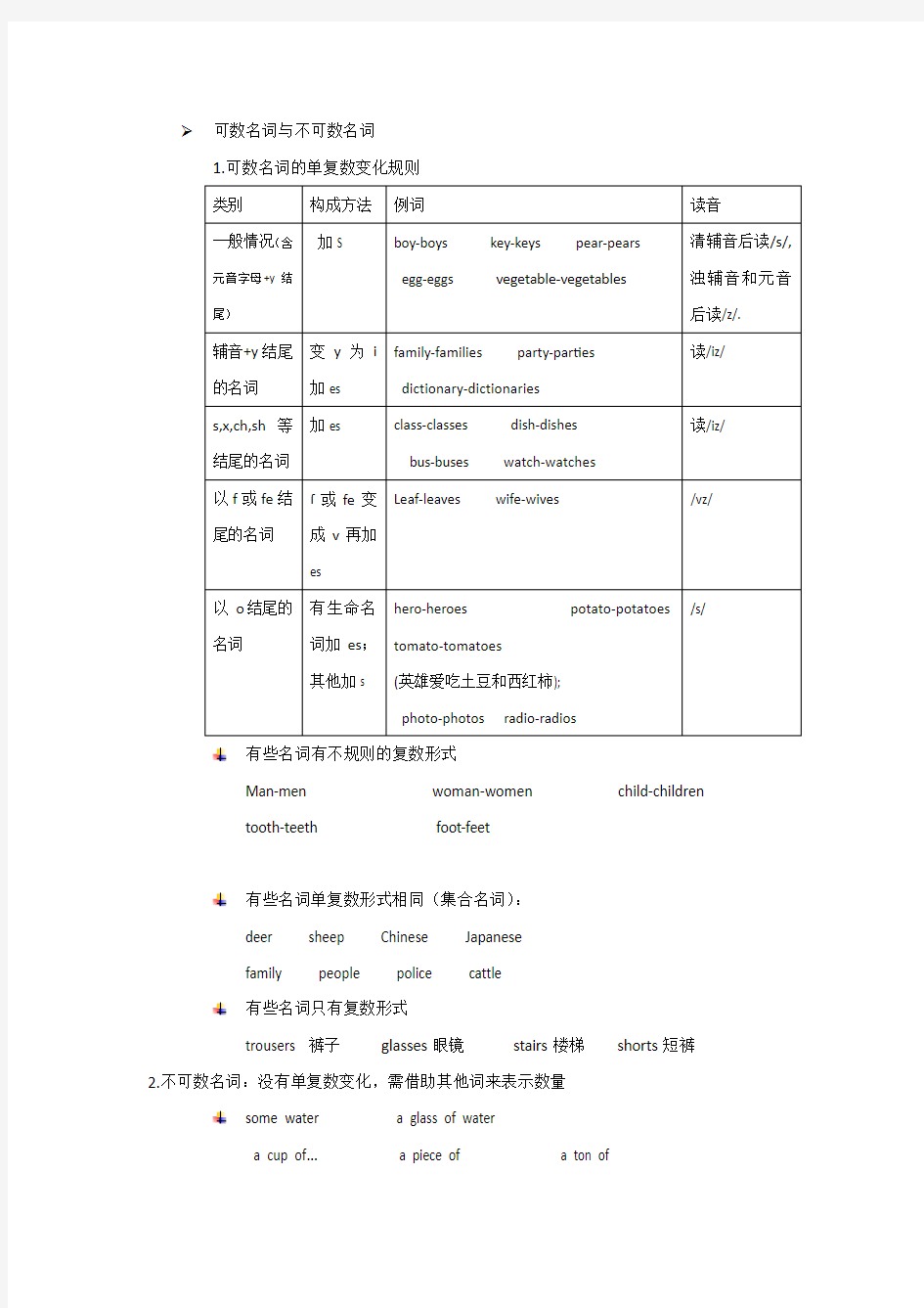 英语名词可数不可数总结