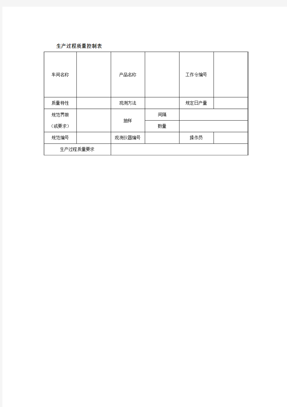 生产过程质量控制表