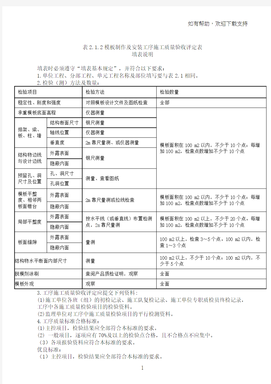 表模板制作及安装工序质量评定表