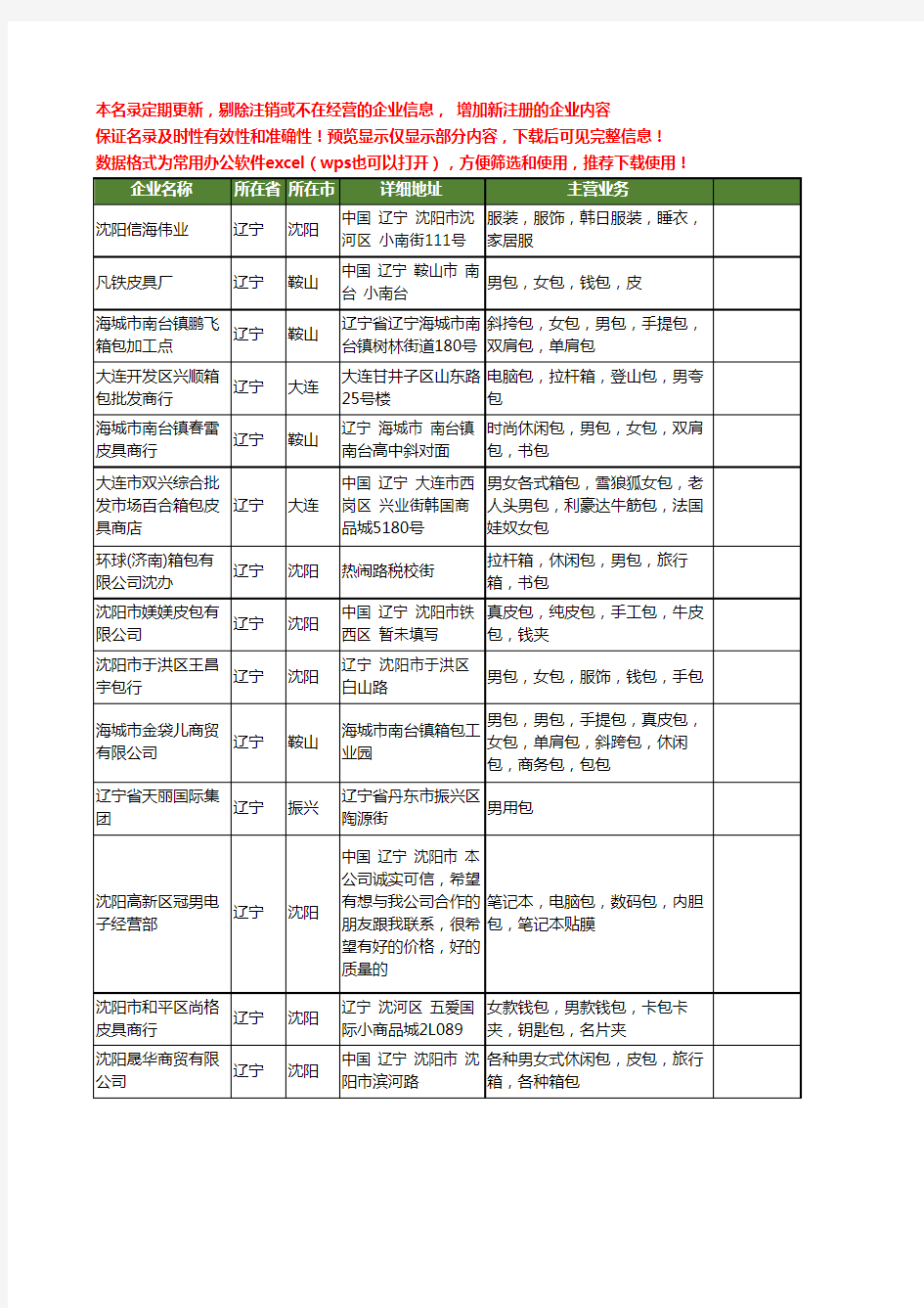 新版辽宁省男包工商企业公司商家名录名单联系方式大全18家