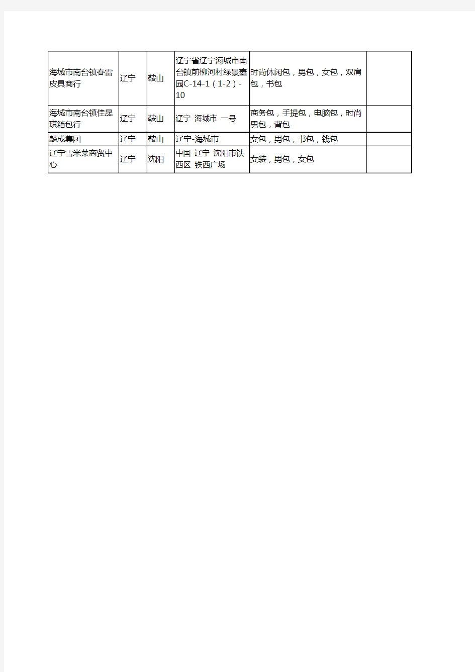 新版辽宁省男包工商企业公司商家名录名单联系方式大全18家