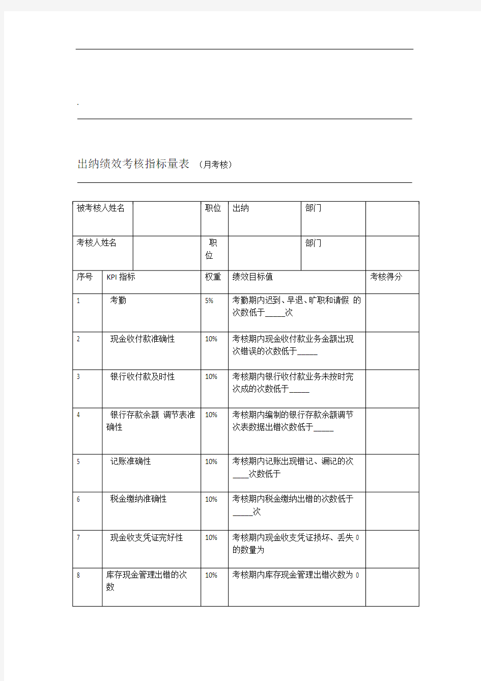 出纳绩效考核指标量表月考核