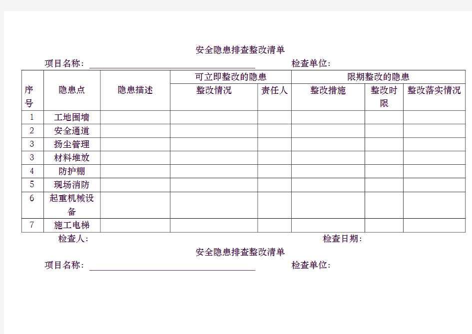 安全隐患排查整改清单