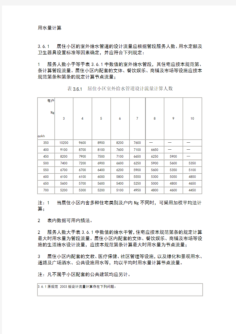 用水量计算方法