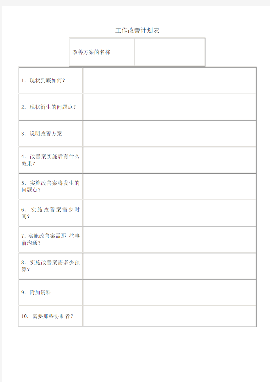 工作改善计划表模板