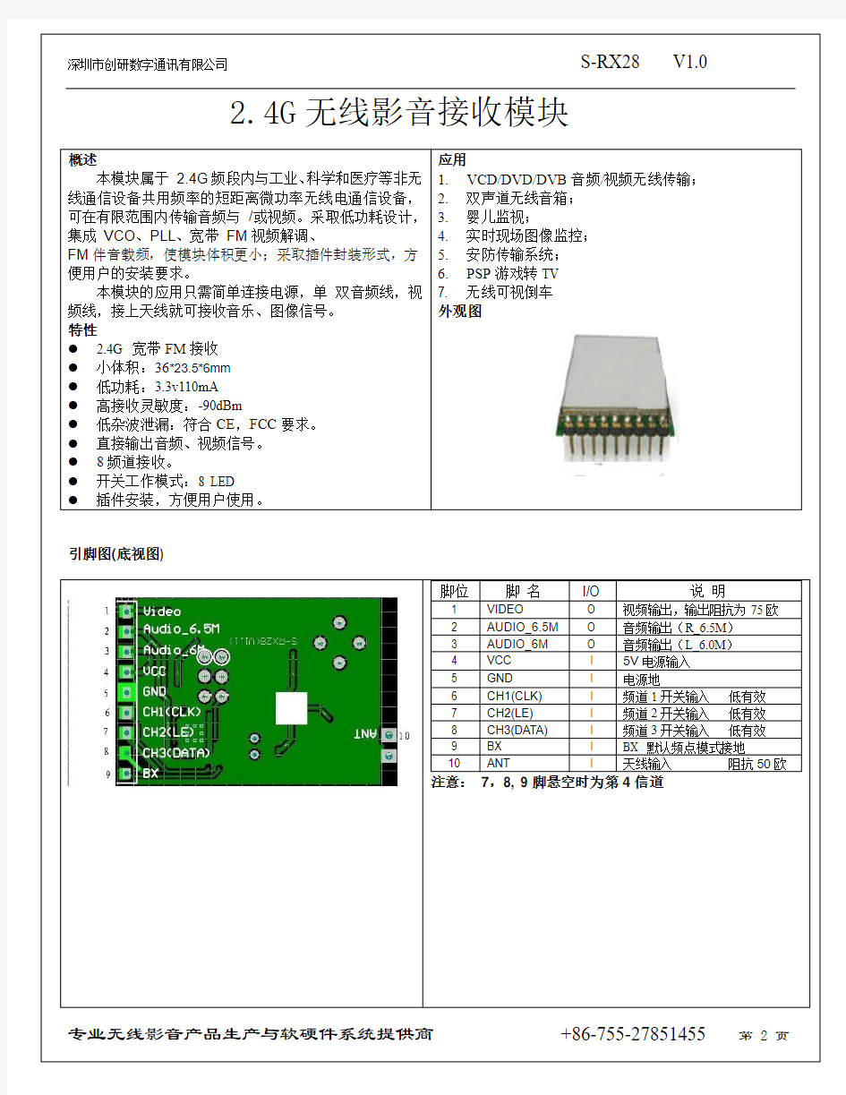 S-RX28 -90DBM 2.4G无线影音接收模块解析及说明