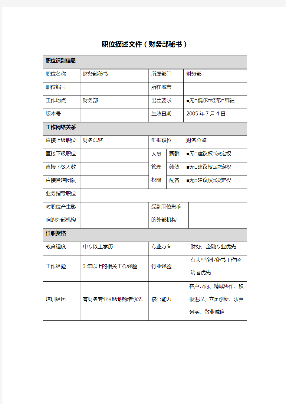 财务部秘书岗位职责