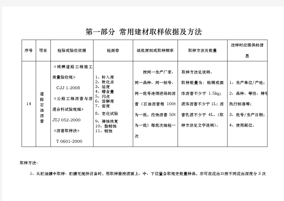 市政工程见证取样培训材料