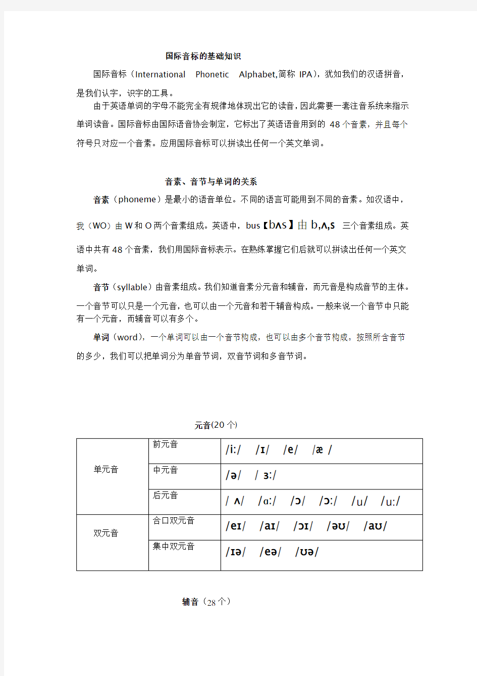 国际音标的基础知识教学内容