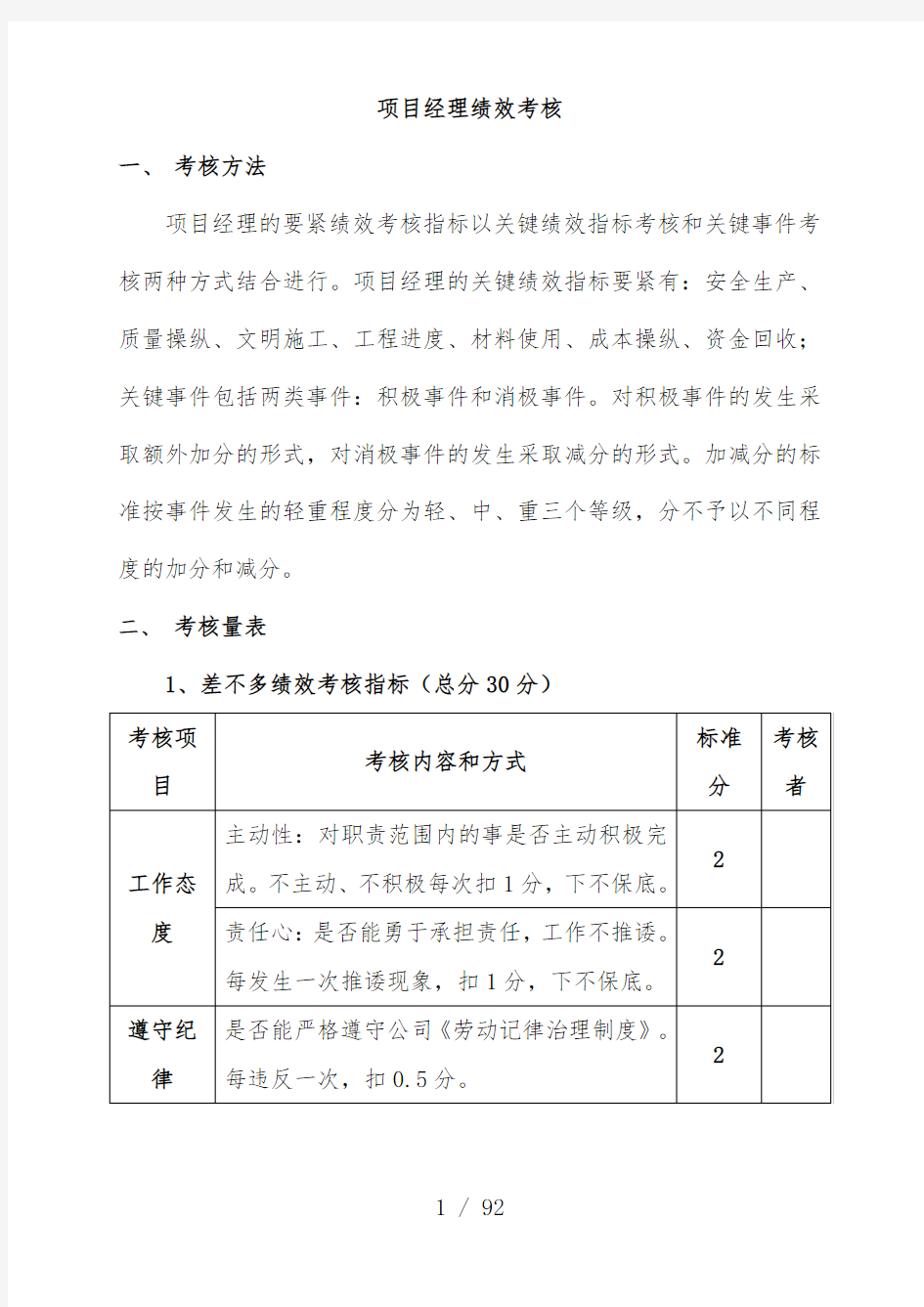 公司项目经理绩效考核表