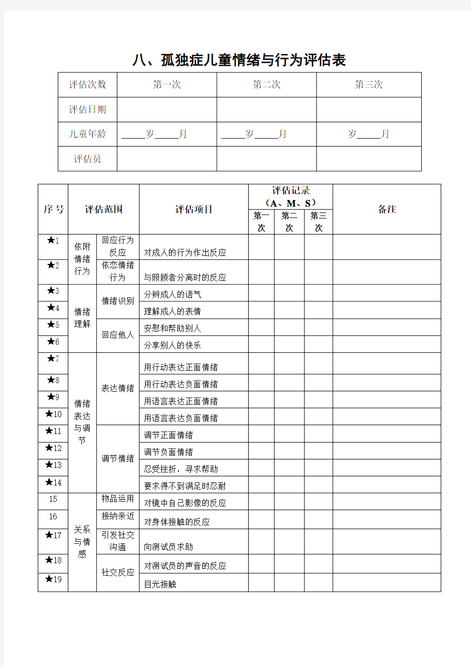 孤独症儿童情绪与行为评估表