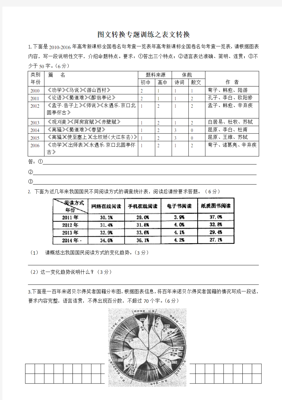 2018高考语文图文转换专题训练之表文转换(含答案)