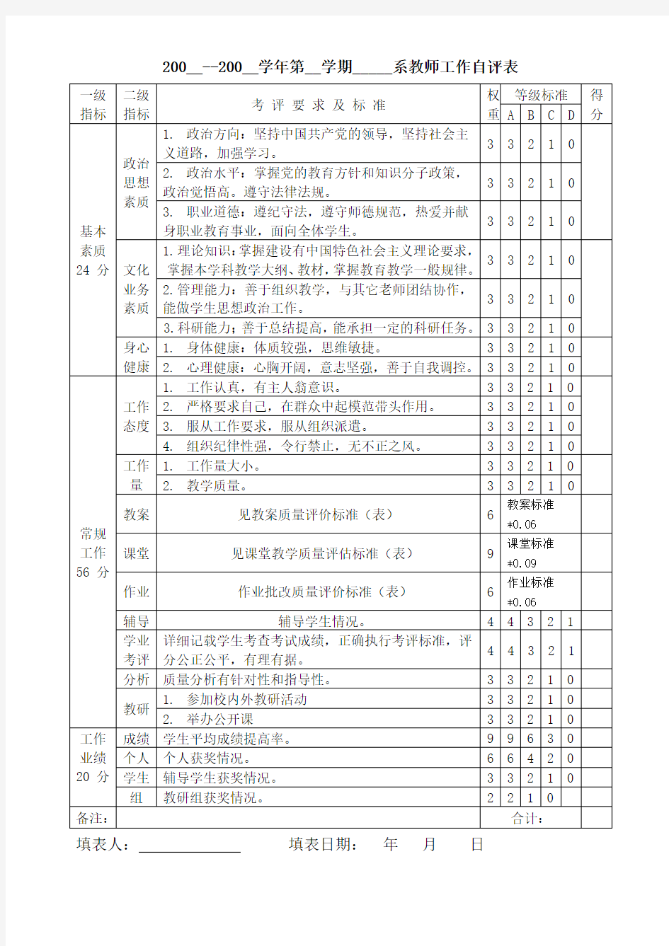 教师工作自评表(综合)