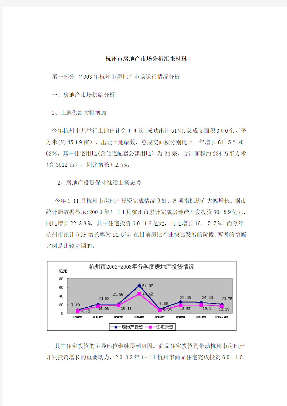 杭州市房地产市场运行情况分析