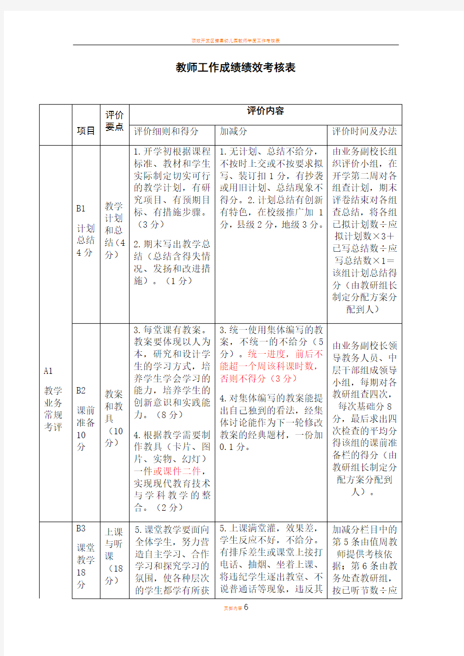 教师工作成绩绩效考核表