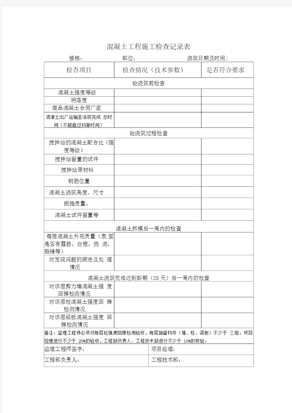 混凝土工程施工检查记录表