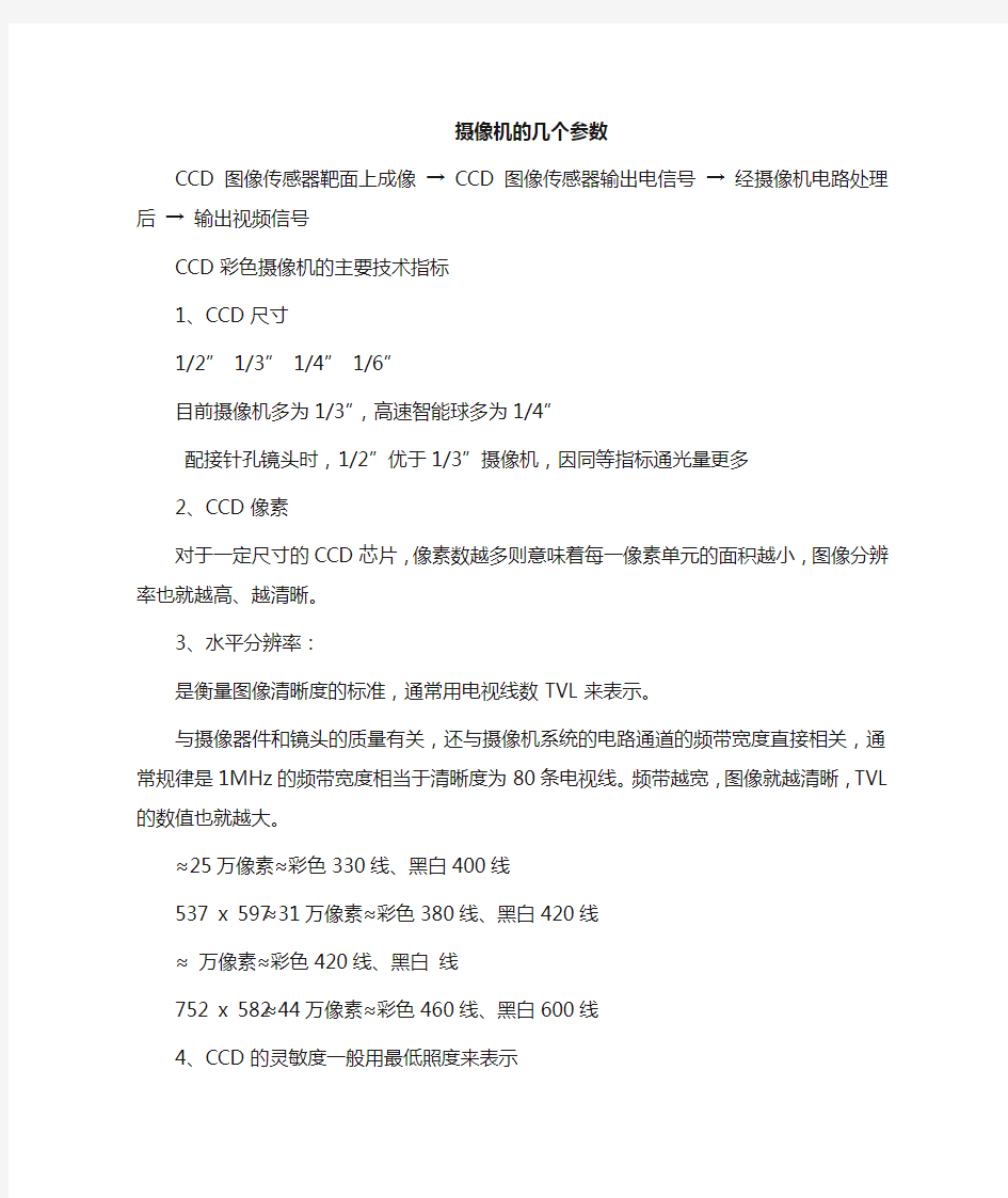 摄像机的几个重要参数说明