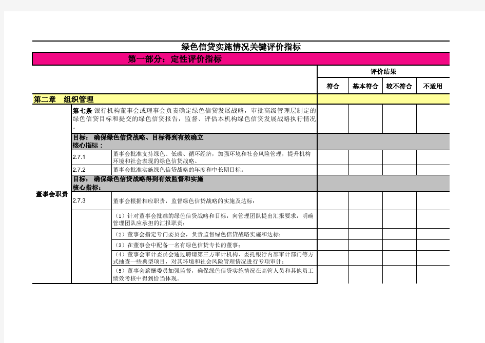 《绿色信贷实施情况关键评价指标》