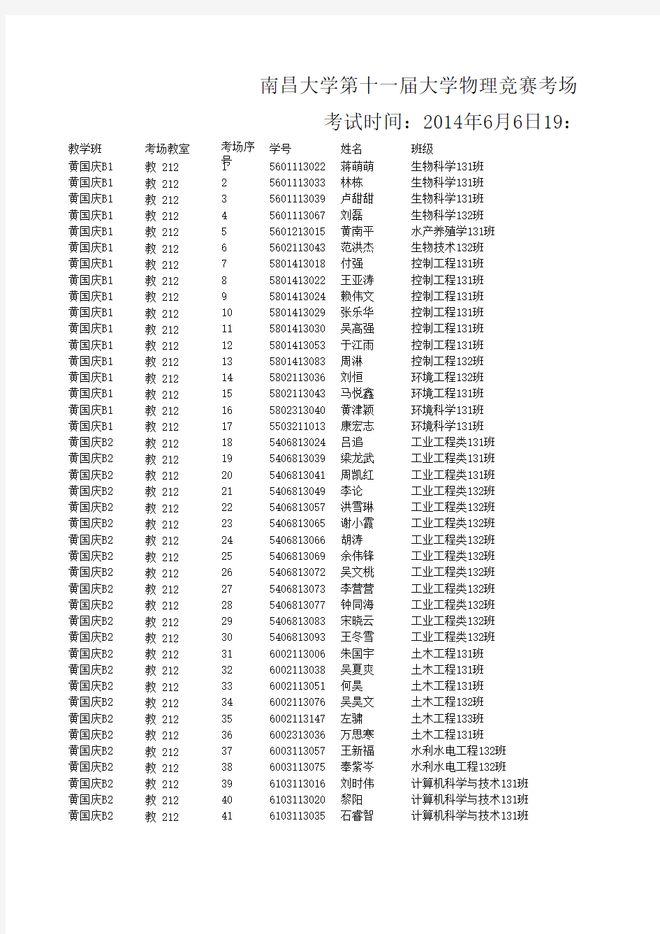 2014年南昌大学第十一届大学物理竞赛考场安排表