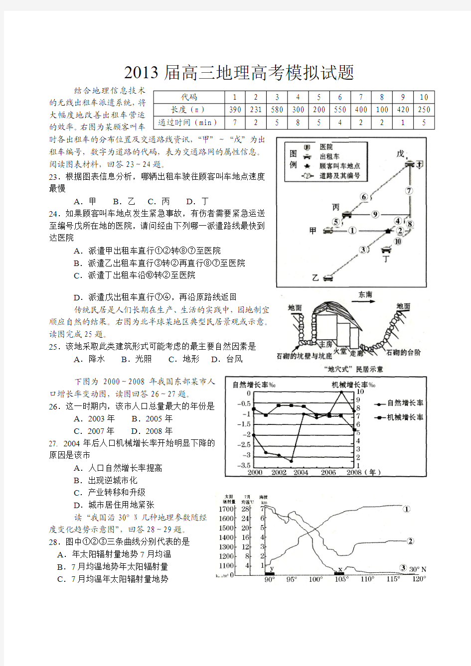 2013届高三地理高考模拟试题