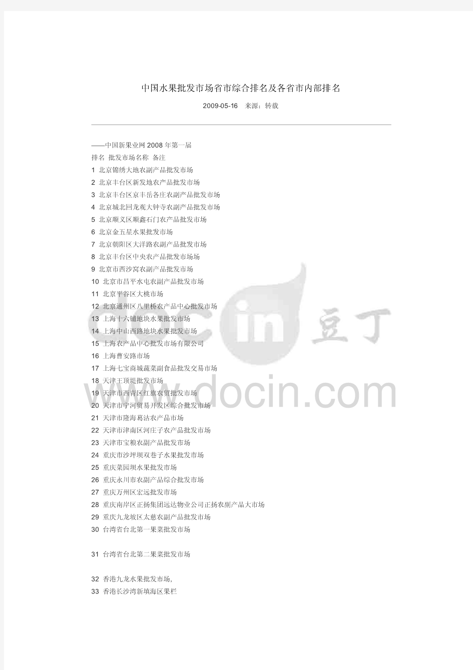 中国水果批发市场省市综合排名及各省市内部排名