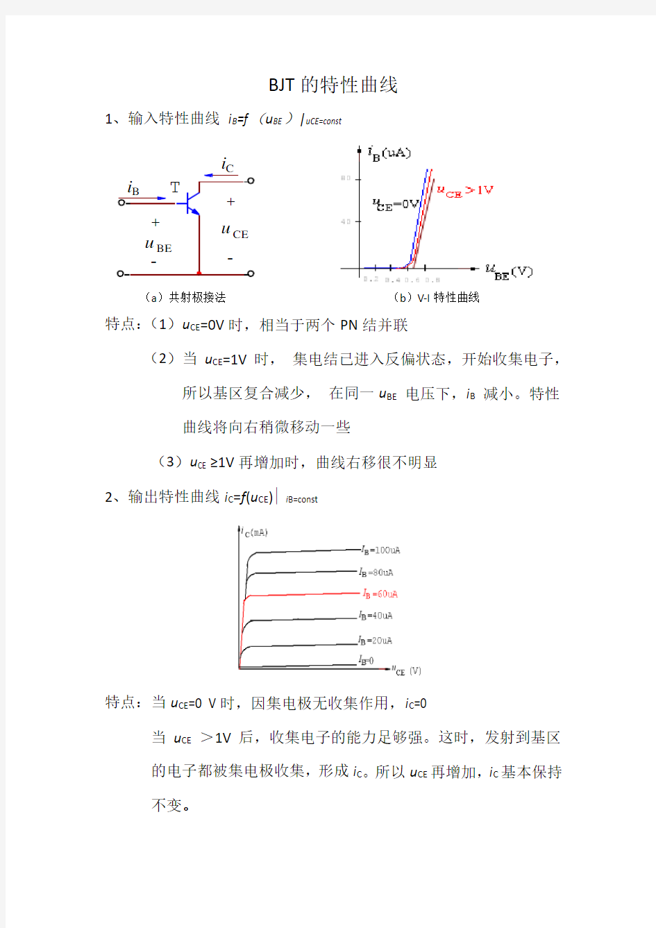 BJT特性曲线