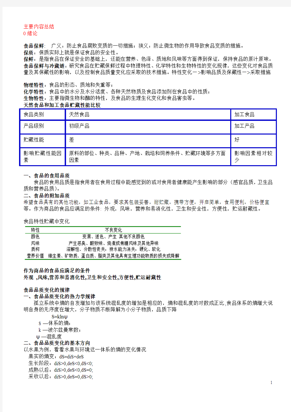 食品保鲜与冷藏链期末复习主要内容