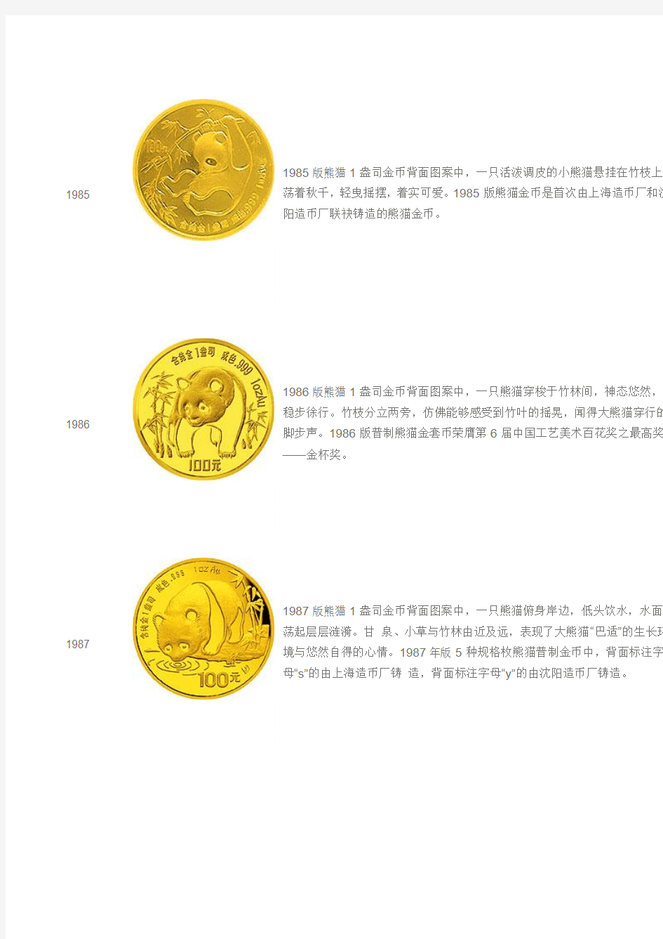 1982—2012年发行的熊猫金币简介(图案均以1盎司金币为例)