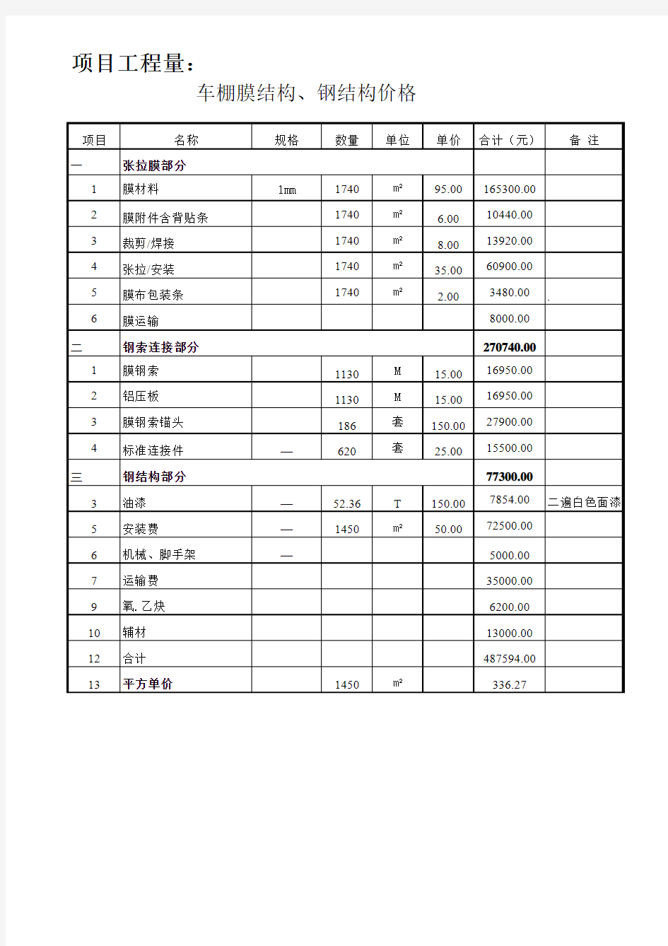 膜结构工程详细报价