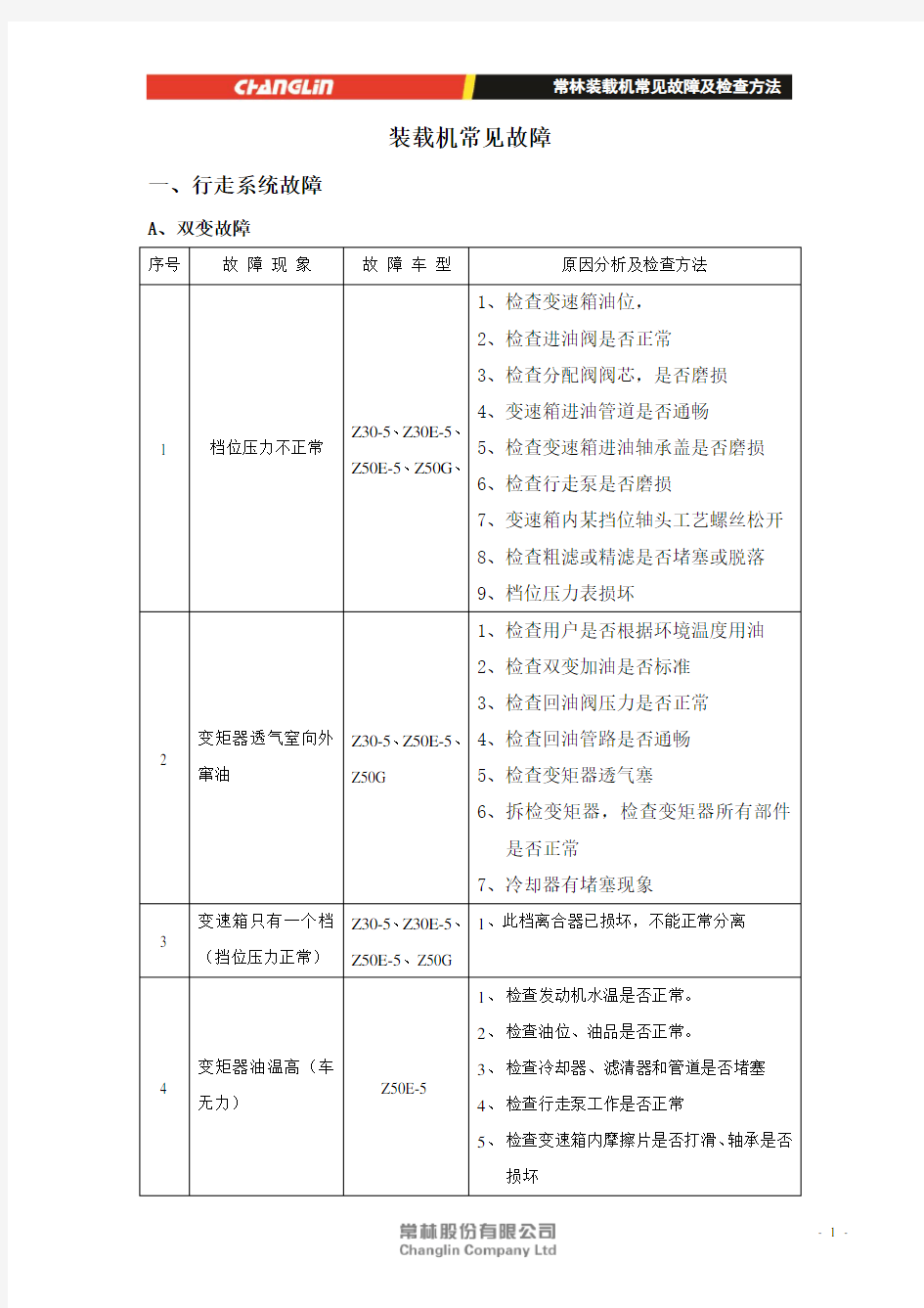 装载机常见故障及检查方法