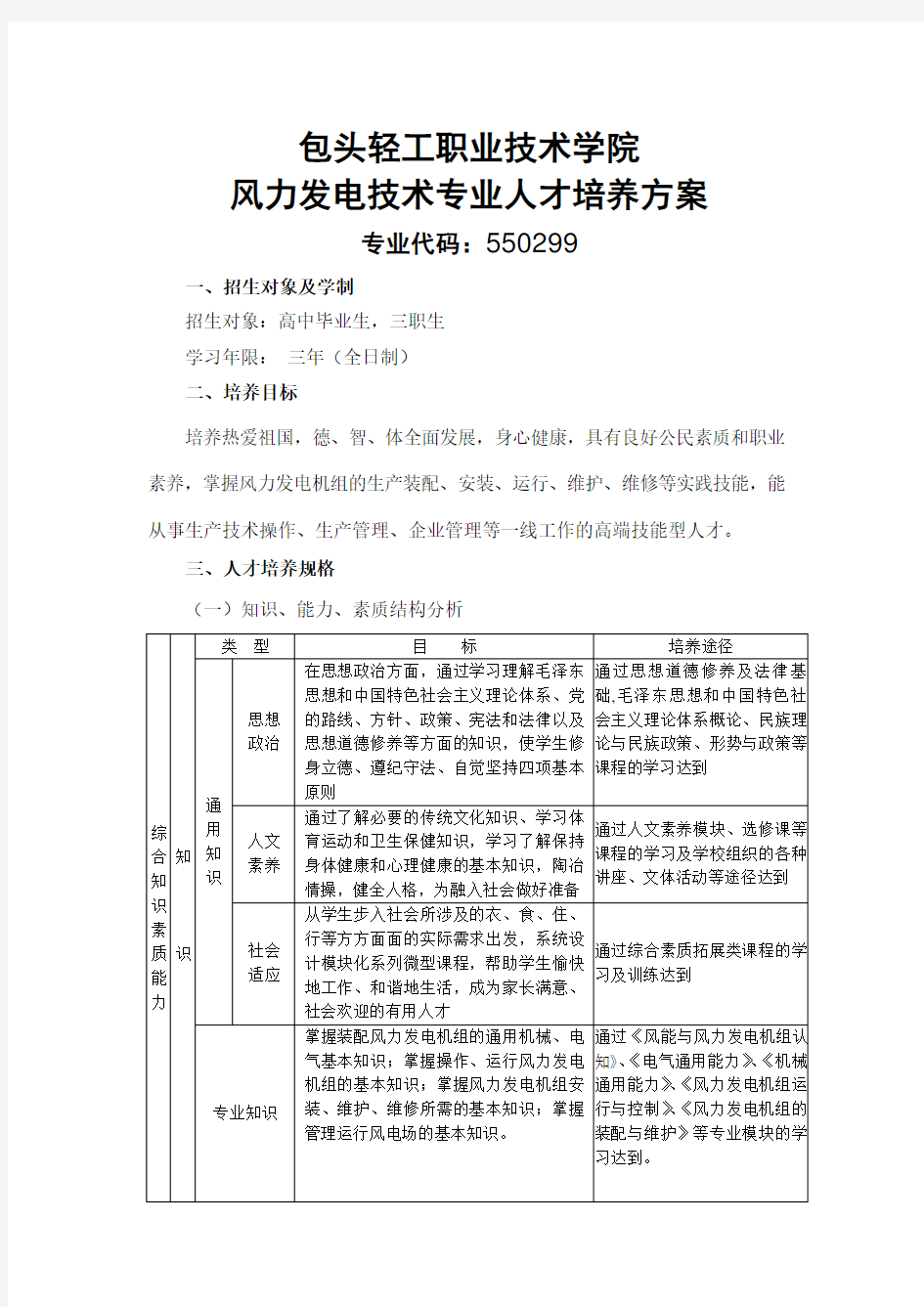 风电人才培养方案9.12调整后